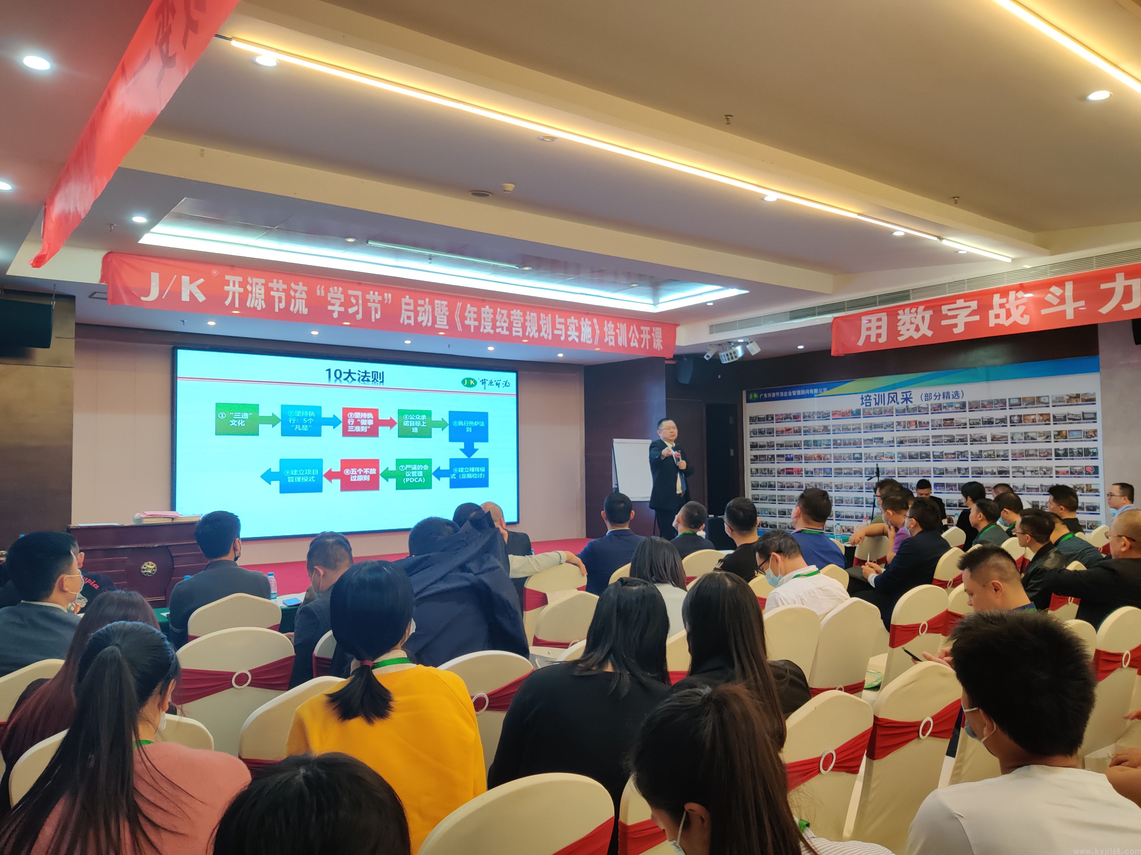 精益生产管理:改善13个基本要点