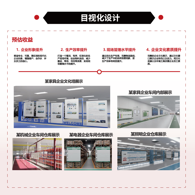 工厂规划布局与目视化设计